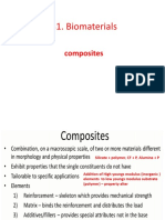 Biomaterials: Composites