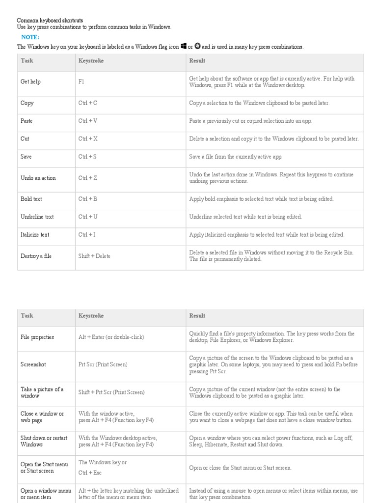 Essential Windows Keyboard Shortcuts | PDF | Computer Keyboard | Window ...