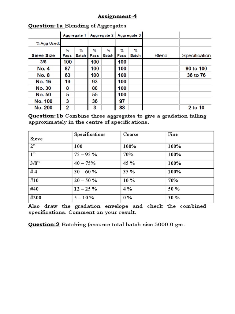 Assignment-4 Question:1a Blending of Aggregates | PDF