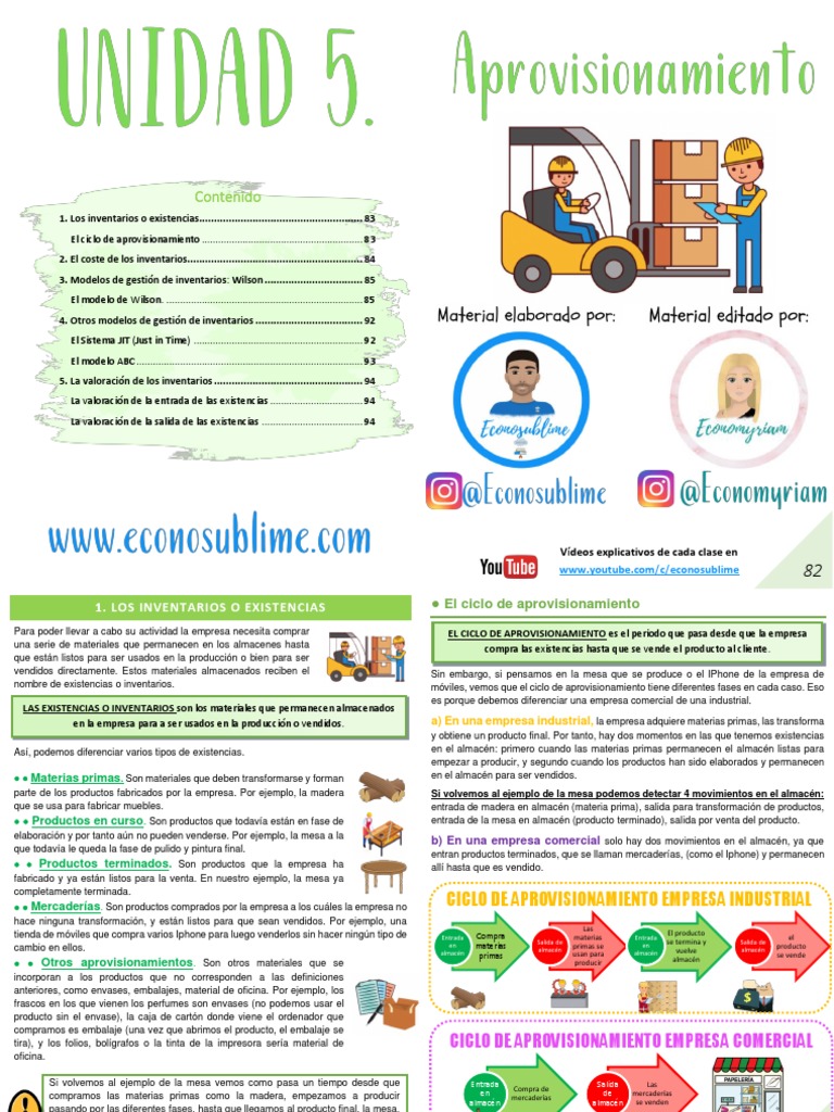 Ejemplos de Aprovisionamiento y Costes | PDF | Inventario | Lean ...