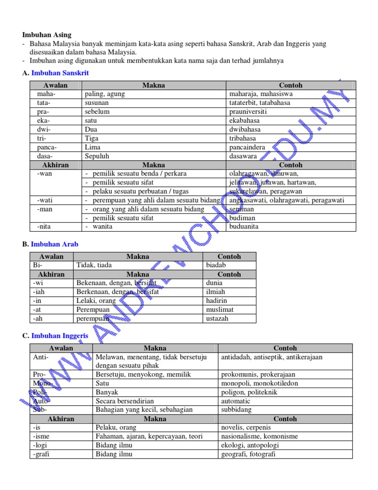Imbuhan Asing Pdf