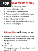 Addressing Modes of 8086