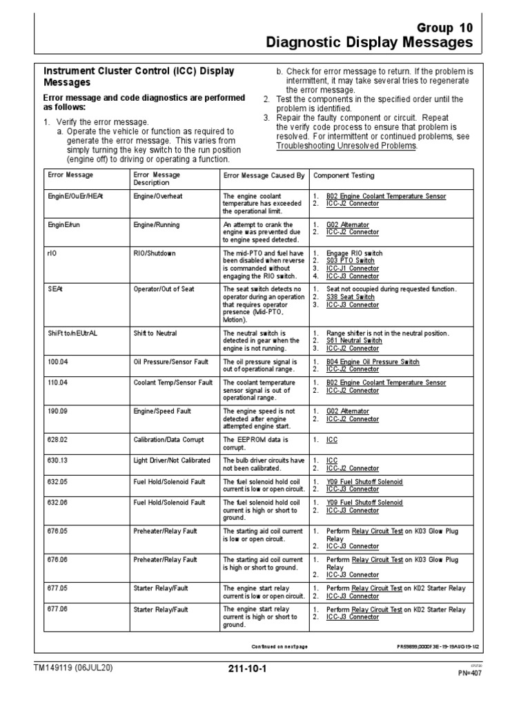 John Deere 1025R Diagnostic Codes Guide | PDF | Relay | Electrical ...