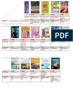 Senarai Buku Teks Grafik Ting.5