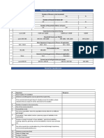 Minigrid Model Questionnaire