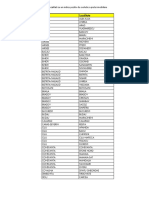 Lista Localitati Cu Un Indice Pozitiv de Evolutie A Pietei Imobiliare