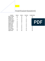 03.-Funciones logicas excel