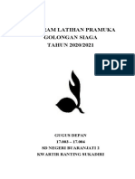 Program Latihan Pramuka Siaga