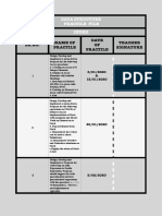 SR - NO: Name of Practile Date OF Practile Teacher Signature: Data Structure Practile File Index