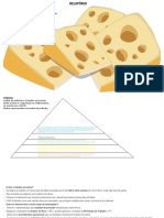 grafico piramidal