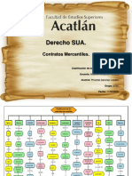 Clasificación de Los Contratos Mercantiles