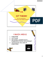 Information & Communication Technology (Mandatory Course) Theory Notes Handout Summary