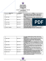 Mina Central School Summary of Class Observation Conducted School Year 2020-2021 Classroom Observation No. 1