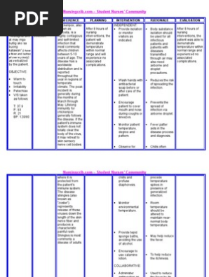 Nursing Considerations for Chicken Pox
