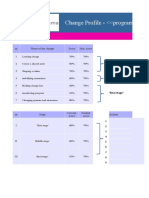 Change Profile Assessment