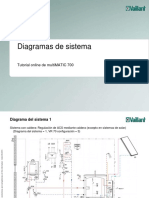 Diagramas de Sistema