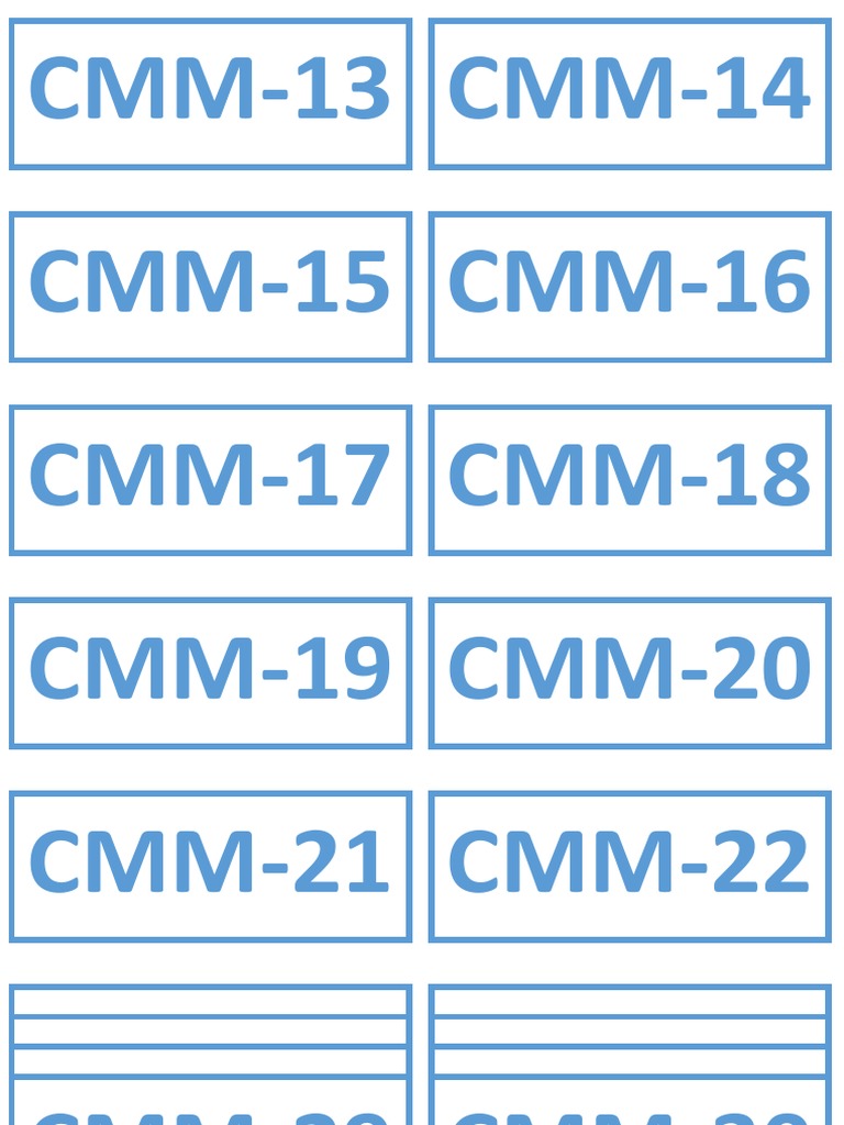 Codigos CMM | PDF
