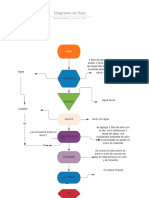 _Diagrama de flujo