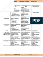 Abril - 2do Grado Dosificación (2018-2019)