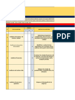 Programa y Plan de Auditorias. 2