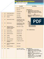 Program Sijil