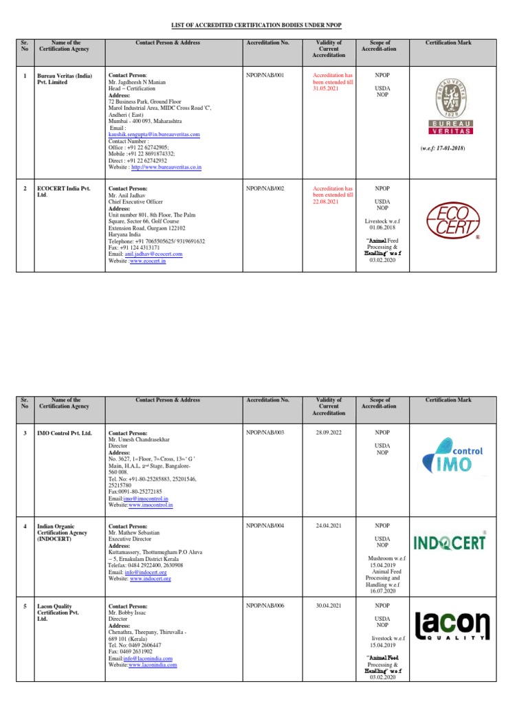 Npop Standard Pdf _ National Programme for Organic Production – DVSKL