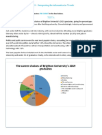 The Career Choices of Brighton University's 2019 Graduates: TRS601 - Interpreting The Information in Visuals