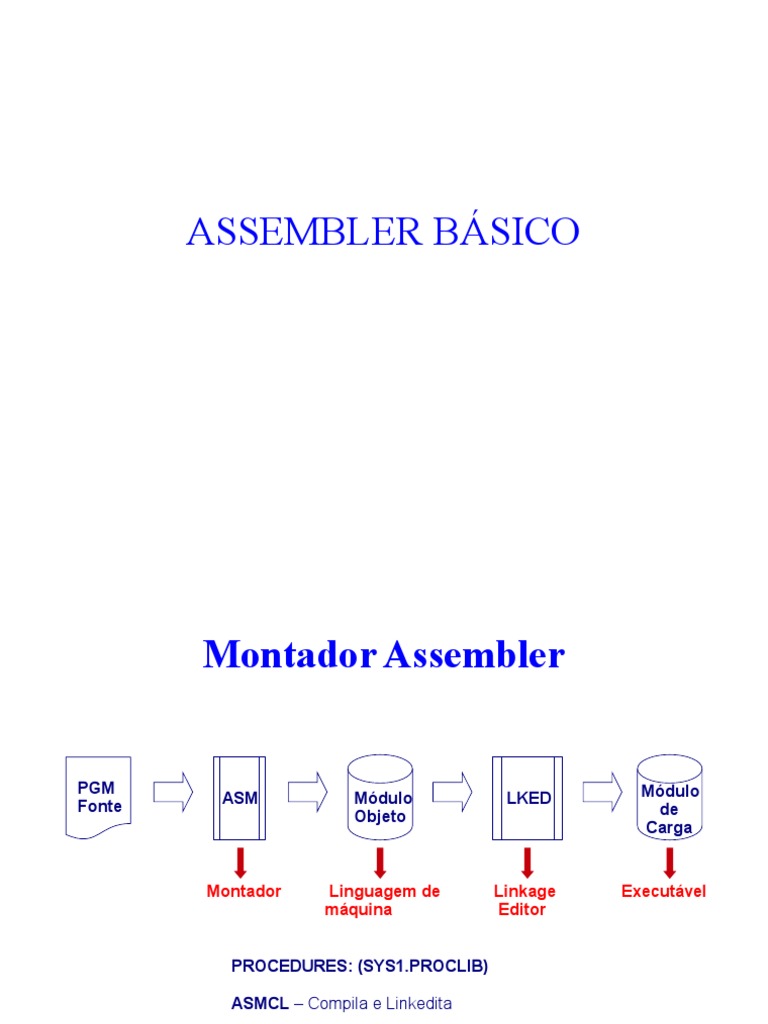 Introdução ao Montador Assembler | PDF | Linguagem Assembly | Compilador