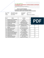 3-10-21 ( (Dewan Pengurus Harian & Koordinator Bidang) ) Daftar Presensi & Notula Rapat