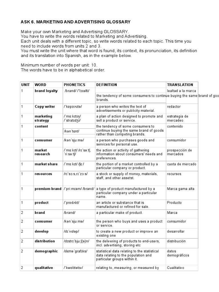 Glossary 3 English Words | PDF | Brand | Marketing