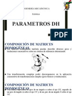 06 - Parámetros DH