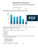 Soal Ulangan Matematika Akhir