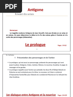 1 Antigone résumé des scènes