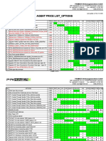 PriminerCNC Agent Price List - Options - 20200214