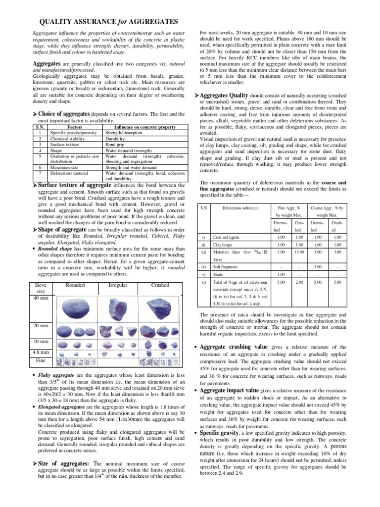 Aggregate Quality Control Guidelines | PDF | Concrete | Construction ...