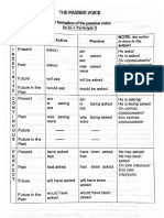 Passive Voice