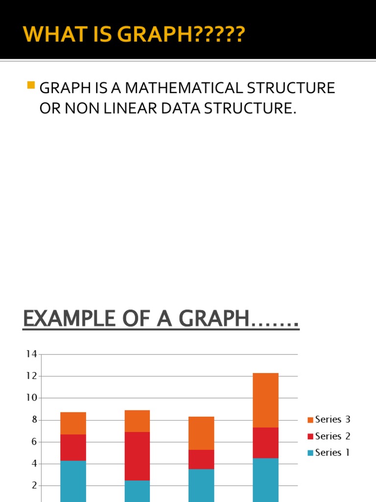 What Is Graph?????: Graph Is A Mathematical Structure or Non Linear ...