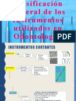 Clasificación General de Los Instrumentos Utilizados en Odontología