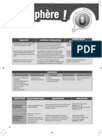 Ado 2 Guide - M0