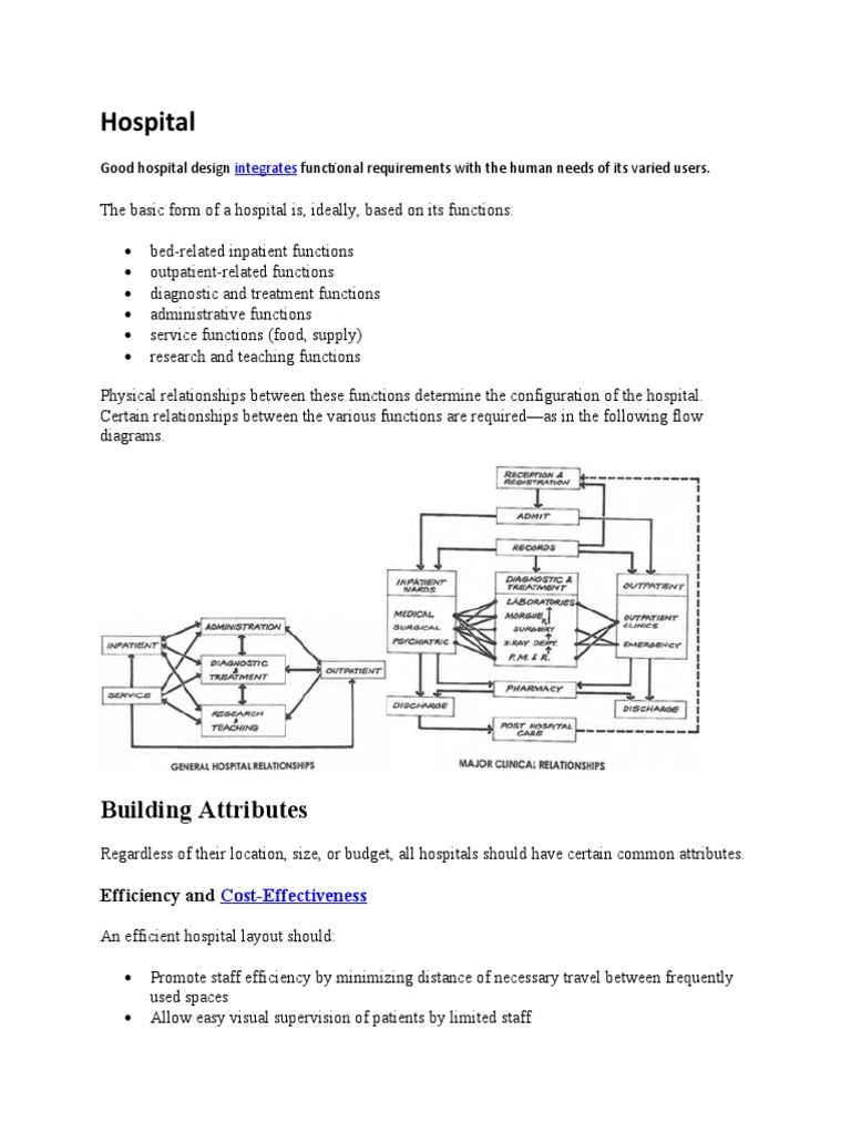 Digitalizing the Hospital Design Requirements Process - AEC Business, image size:768x1024