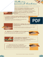 7 Pasos y Actividades A Considerar para Crear Una Cultura Organizacional Exitosa.