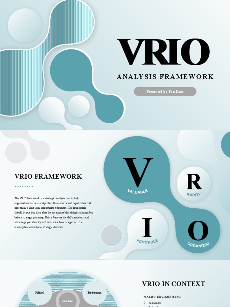 What is VRIO? - Intrafocus