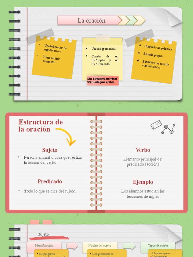 Estructura y Uso de la Oración | PDF | Asunto (gramática) | Verbo