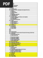 Klasifikasi Kode Surat Dinas Lengkap | PDF | Griya & Taman