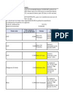 CDT, Bonos y Cetes - Practica 4 Mercado de Valores