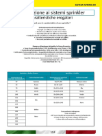 Sistemi Sprinkler