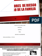 Factores de Riesgo Dentro de La Familia