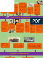 Línea Del Tiempo Paleobiologia