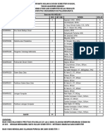 Daftar Mata Kuliah Semester III