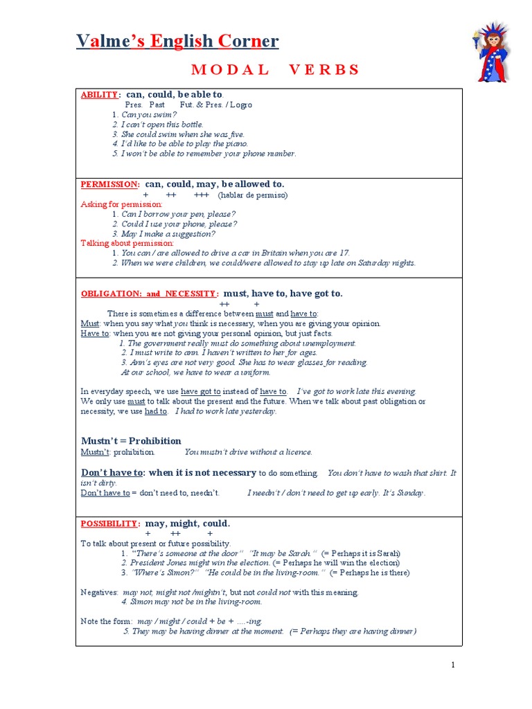 Understanding Modal Verbs in English | PDF | Linguistics | Morphology